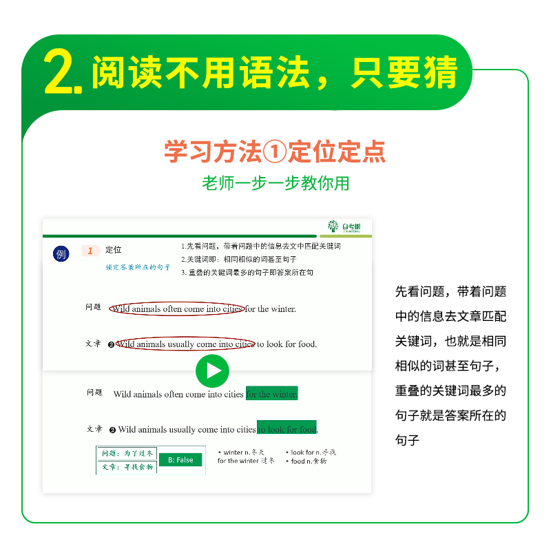 协议课自考树2024年00015自考英语二网课直播含作文模板13000英语专升本零基础视频课押题bella课程70全程老师班级答疑免费重修 - 图1