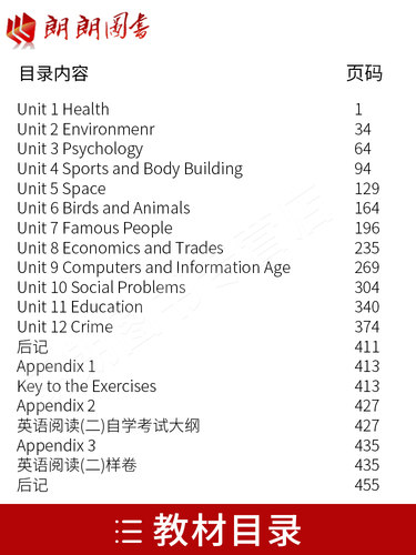 全新正版自考教材00596 英语阅读(二)白永权2005年高等教育出版社 自学考试推荐书籍 朗朗图书自考书店 附考试大纲 - 图0