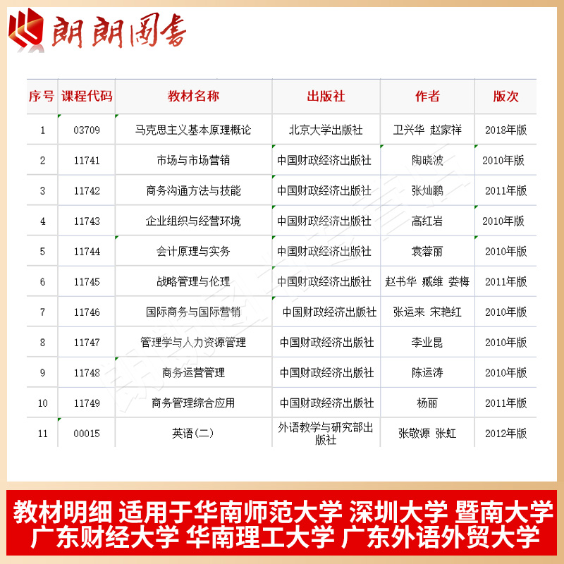 【改版免费换】广东自考120201K工商管理教材 全套11本2023年自学考试大专升本科成人自考马克思英语2