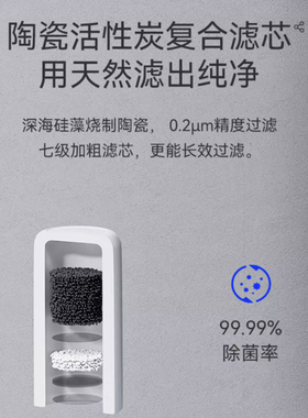 适配苏泊尔净水器滤芯苏泊尔水龙头净水器苏泊尔C6/C15专用滤芯
