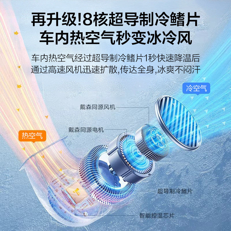 2025新款爱国者夏季汽车通风坐垫负氧离子净化制冷透气座垫座椅套