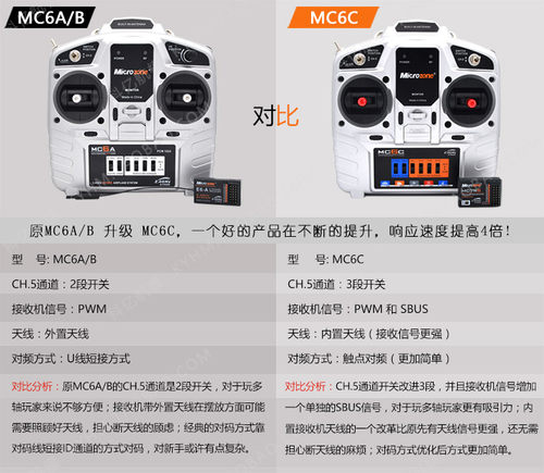 MC6C 6A 6B升级版 6通道2.4g航模遥控器接收机 固定翼四轴车船模 - 图1