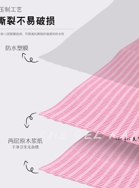 日系一次性桌垫防水无纺布手垫