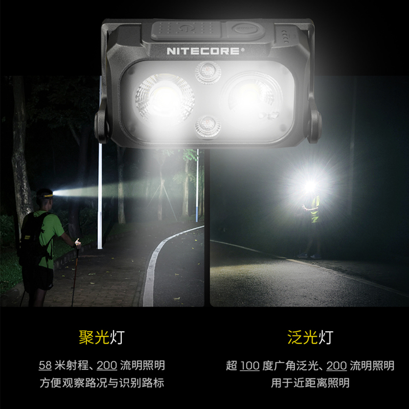 NITECORE 奈特科尔NU25三光源轻量级可充电强光跑步头灯夜跑钓鱼