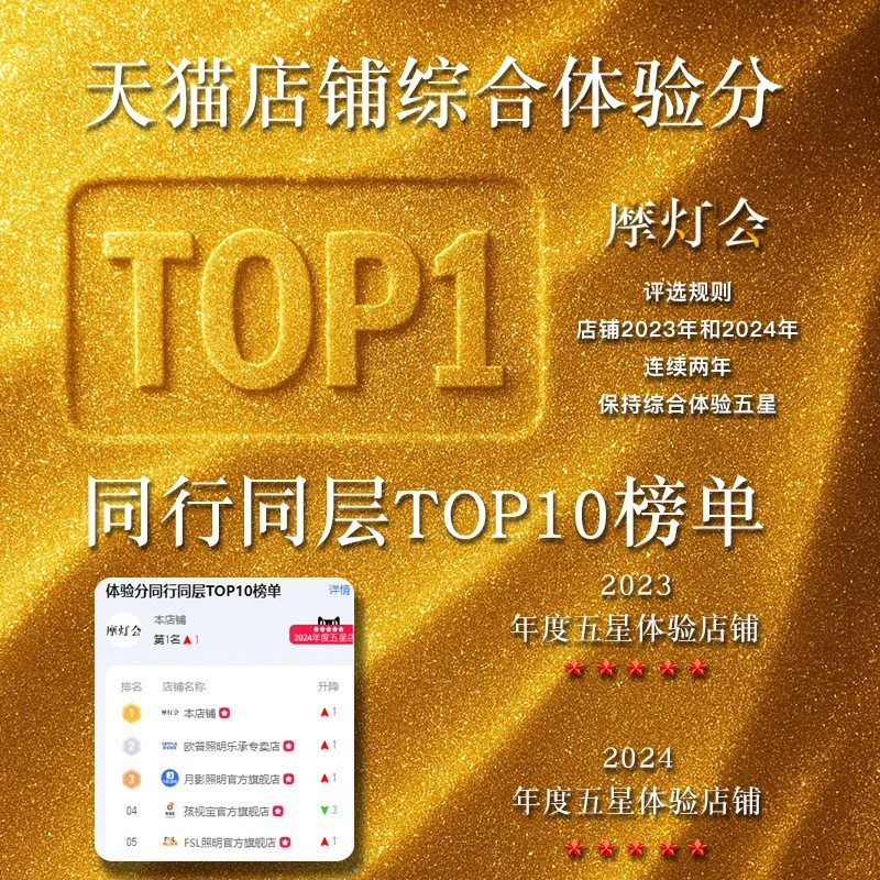 摩灯会 风扇灯 餐厅卧室现代中古眼奶油法式吊扇灯2025年新款护,淘宝优惠券,粉丝福利购,淘宝优惠卷