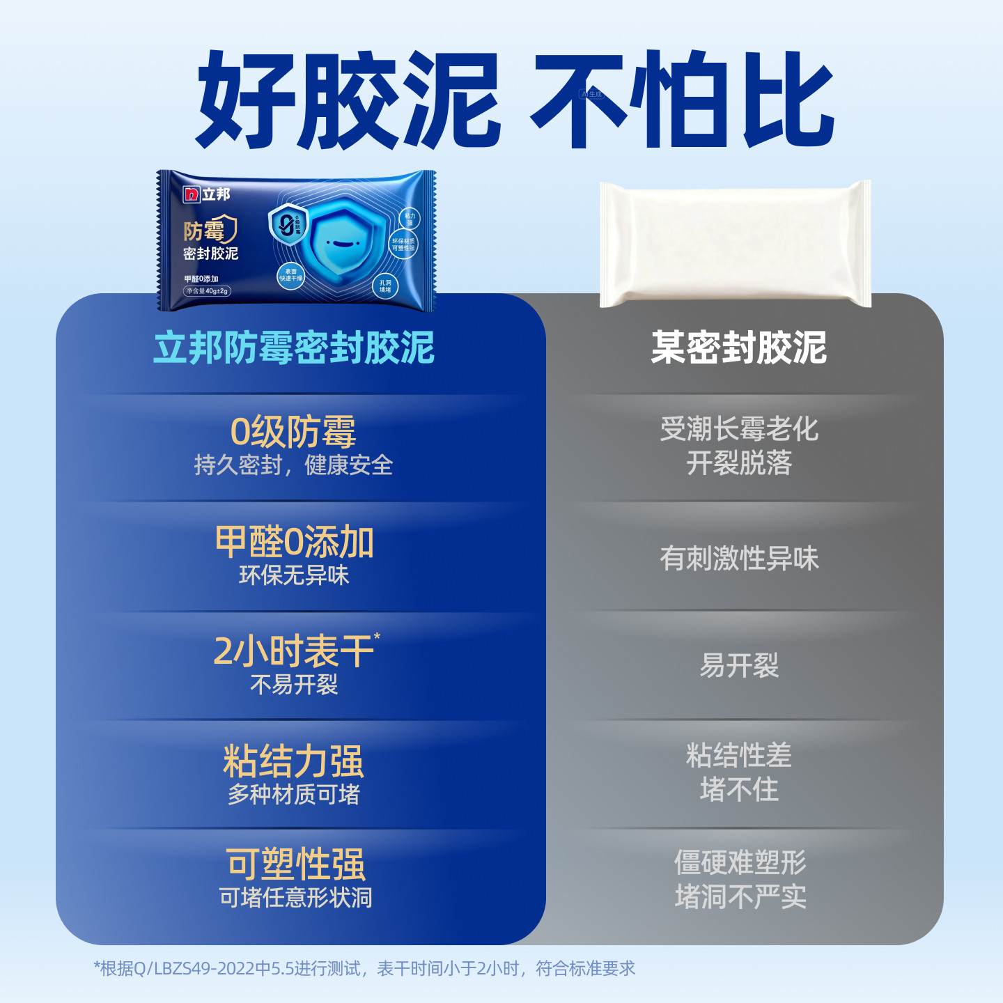 立邦防霉密封胶泥空调洞管道口封堵防水堵洞神器白色填充下水厨房,淘宝优惠券,粉丝福利购,淘宝优惠卷
