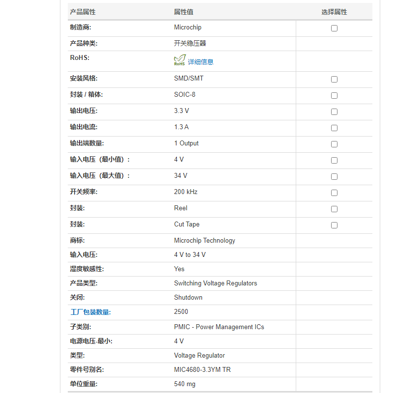 MIC4680-3.3YM-TR 数字电位器 数据采集 封装20-TSSOP 全新原装IC - 图0