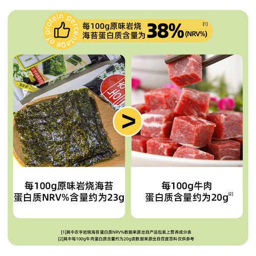 农亨岩烧海苔儿童零食脆片紫菜包饭即食海苔原味烧烤味2g*8小包 - 图0