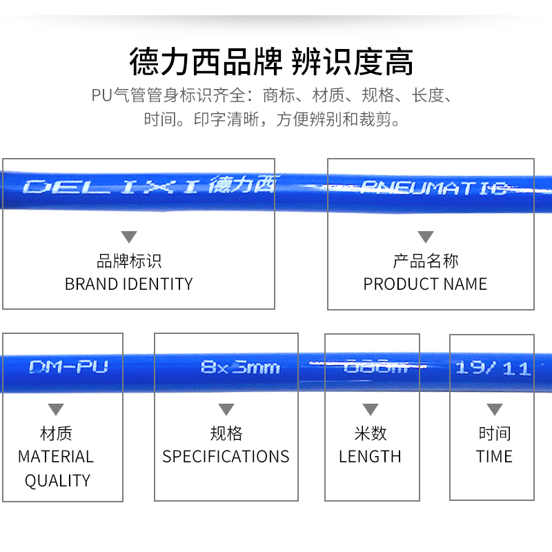 DELIXI PU气管气动高压管8mm4610121614气泵空压机软管气线 - 图2