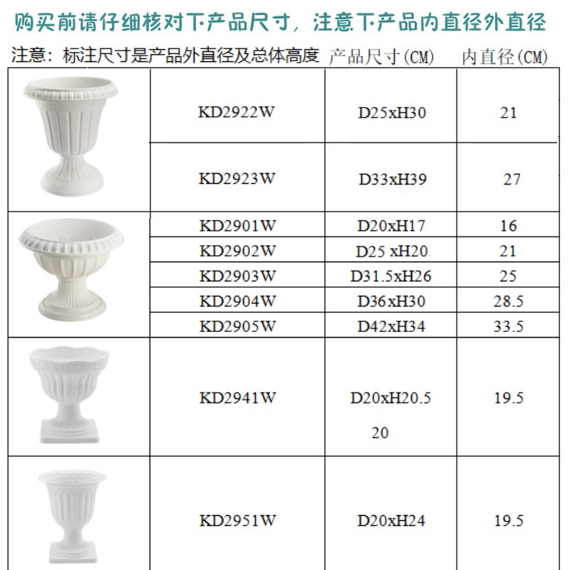 新品花翁塑料欧式做旧插花器复古绿萝花盆罗马柱婚庆道具桌面摆设,淘宝优惠券,粉丝福利购,淘宝优惠卷