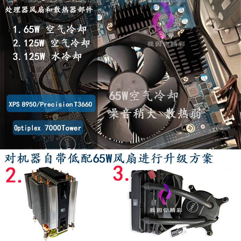 T3660 XPS8950 Optiplex7000MT 7010MT 125W风冷散热器水冷VR - 图2