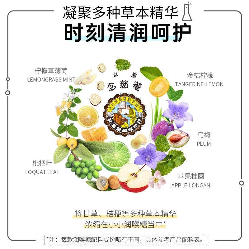 京都念慈庵枇杷润喉糖念慈菴金桔柠檬薄荷糖护嗓含片糖果老师礼物
