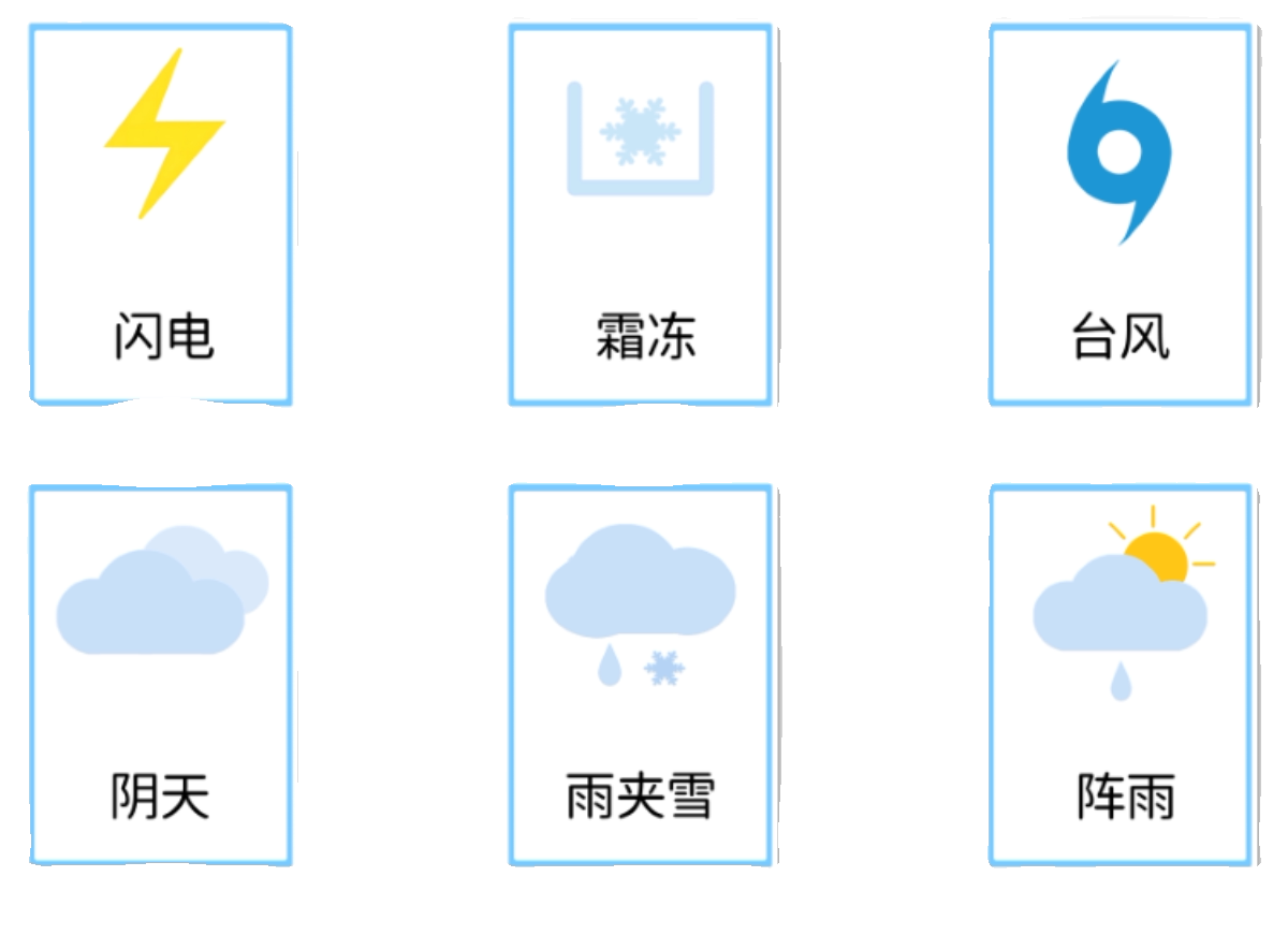 气象标志早教玩具幼儿园教具认知天气符号预报图标气象卡看图识字
