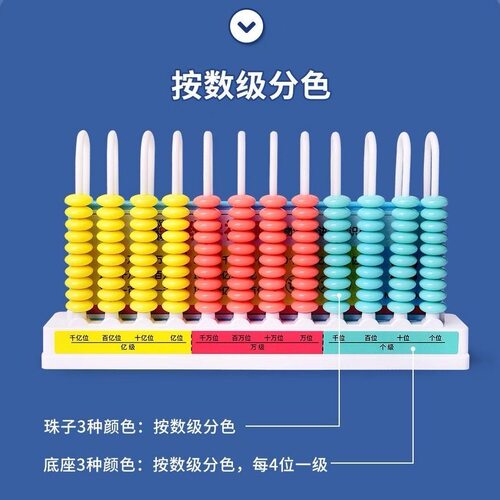 计数器带小数点的十三行数级两用大数的认识四年级数学教具计算架 - 图2