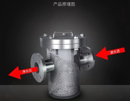 玖晨 PN16 碳钢材质 篮式过滤器.天燃气.污水.柴油.管道过滤器 - 图1