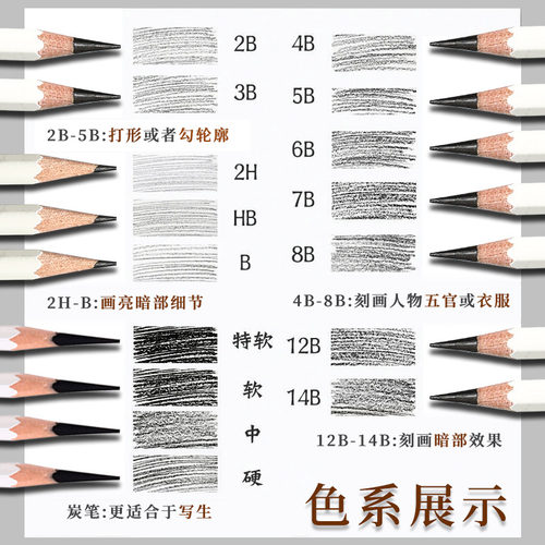 青竹流光白素描铅笔套装美术生专用小学生初学者2b4bhb专业绘画美术用品速写铅笔绘图工具写生考试用炭笔白杆 - 图2