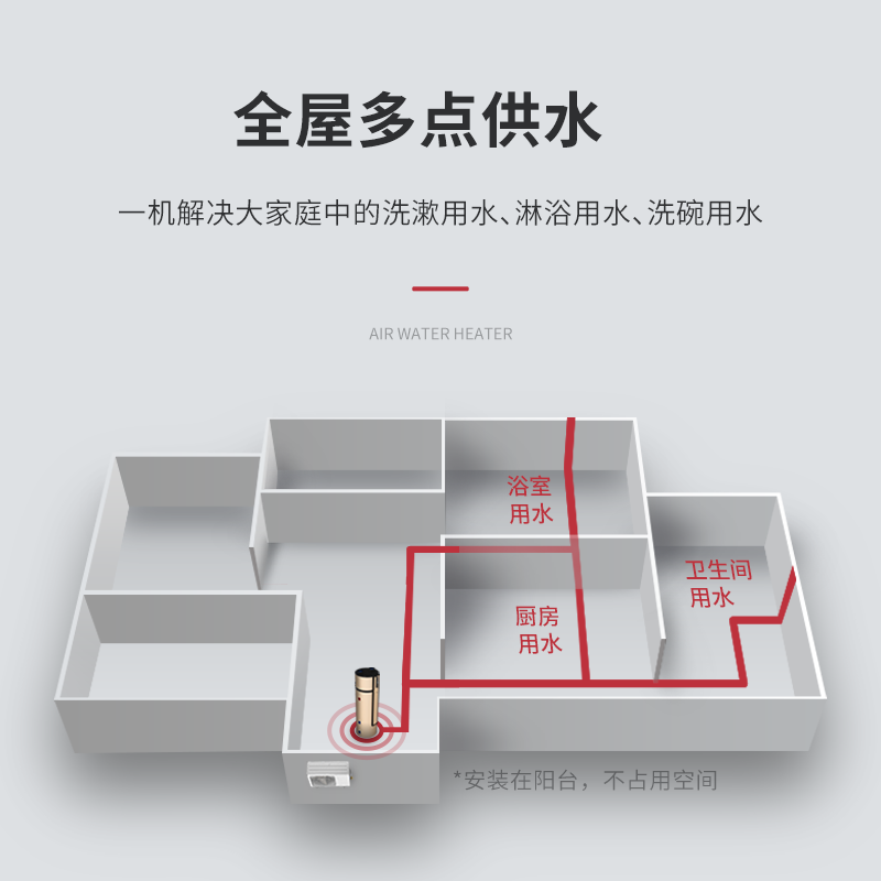 Phnix芬尼朱雀型空气能热水器家用一体机空气源家用热泵300L-图2