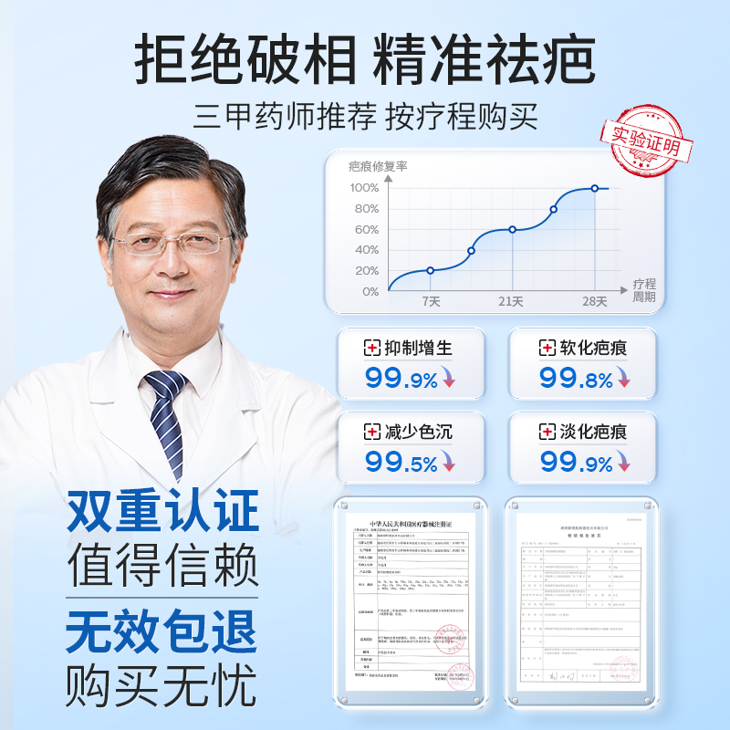 祛疤膏疤痕修复除疤增生凸起去除疙瘩剖腹产官方正品医用硅酮凝胶-图3