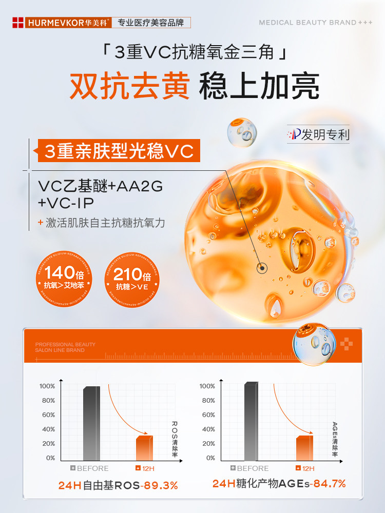 vc精华抗氧化暗沉去黄提亮紧致双抗皱衰老白美维c虾青素改善暗黄,淘宝优惠券,粉丝福利购,淘宝优惠卷