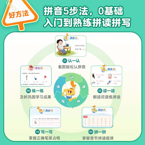 【学而思旗舰店】摩比拼音拼读第一课看图学拼音 摩比爱拼音学前儿童拼音专项练习册幼小衔接拼音教材 拼音拼读训练拼音启蒙早教书 - 图2
