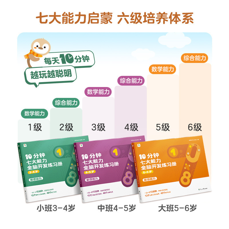 【学而思官方旗舰店】学而思10分钟七大能力全脑开发练习册小中大班儿童数学思维启蒙绘本幼儿园思维逻辑训练书3-6岁幼小衔接启蒙