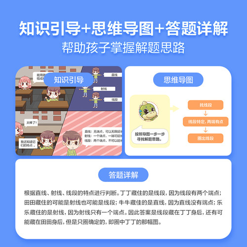 【学而思旗舰店】学而思秘籍小学数学思维培养训练教材全解1-6年级奥数逻辑全套同步课内重难点教程练习题拓展配视频课程 - 图2