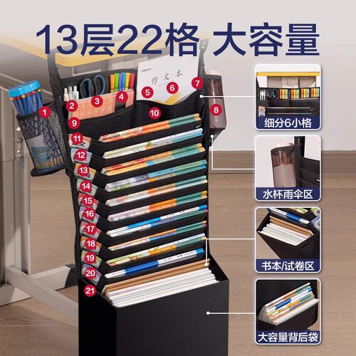 得力大容量加厚桌边挂书袋1200D高中生初中生书袋课桌收纳学生挂桌侧收纳袋书桌书袋挂袋课桌收纳袋开学文具 - 图1
