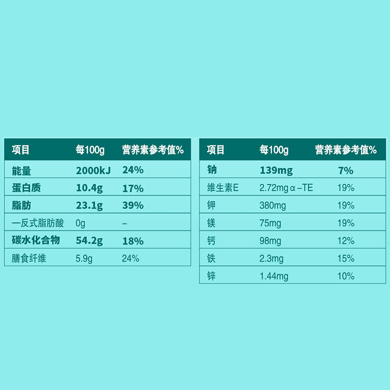 洽洽每日坚果燕麦片350g即时早餐冲饮恰恰水果酸奶果粒代餐速食品