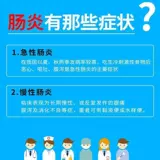 Пириновые гидрохлорид таблетки лечут хронический энтит кишечный инфекция Острый колонит гастроэнтерит.