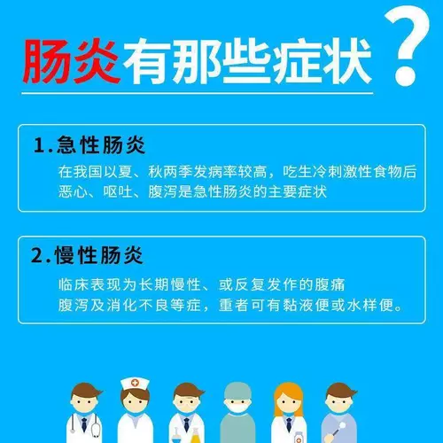 Пириновые гидрохлорид таблетки лечут хронический энтит кишечный инфекция Острый колонит гастроэнтерит.