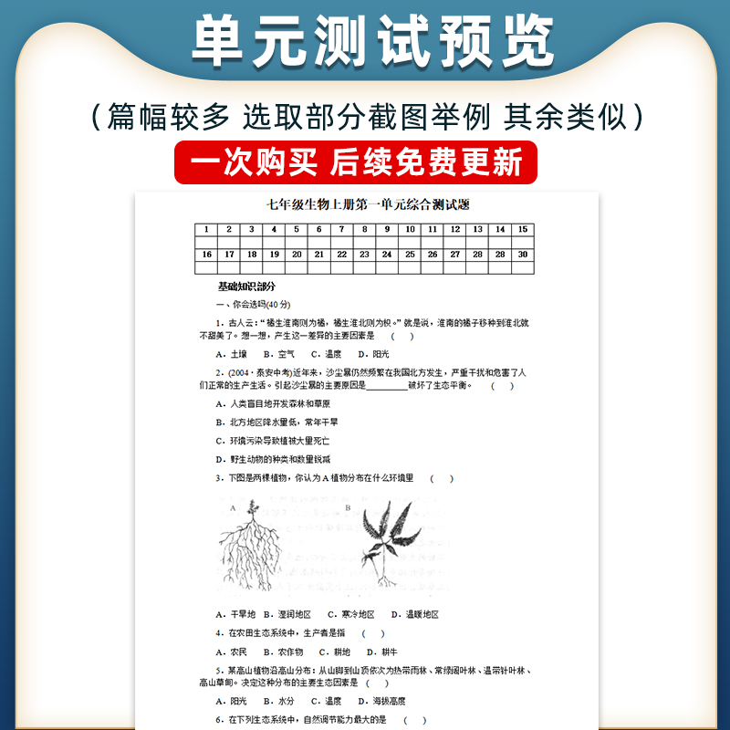 人教版高中生物试题试卷必修第一二册选择性必修一二三册单元检测课时训练期中期末测试Word版习题知识点综合作业合集电子版资料 - 图2