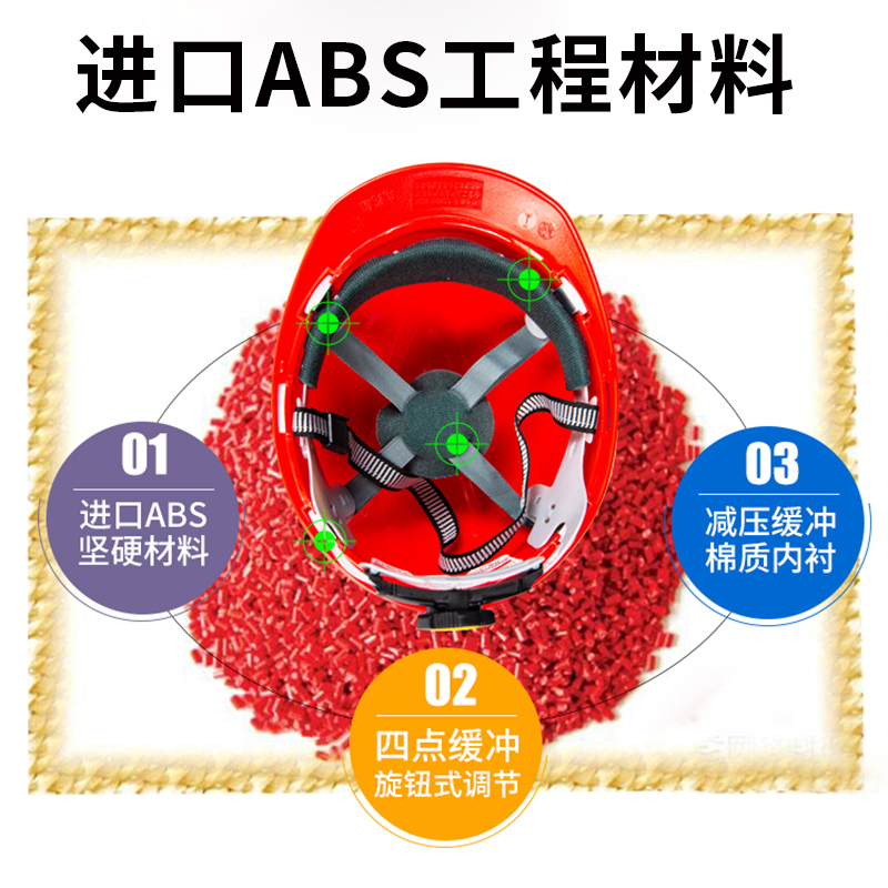 安全帽工地国标加厚透气男施工建筑工程领导高级abs头盔定制印字 - 图0