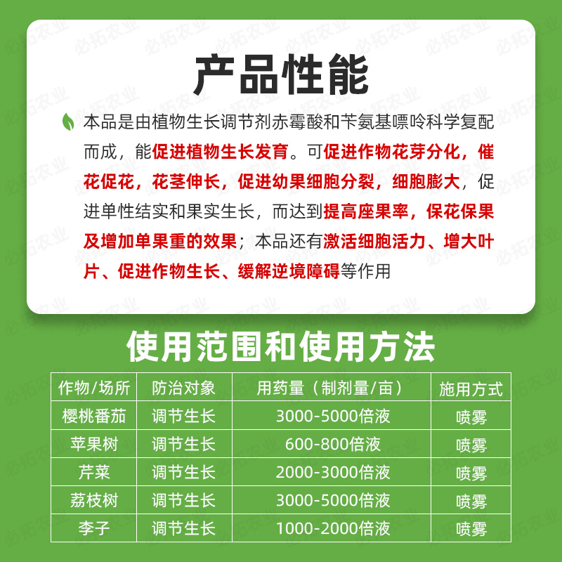 国光苄氨赤霉酸基嘌呤催花素促花芽分化保花保果药植物生长调节剂-图1