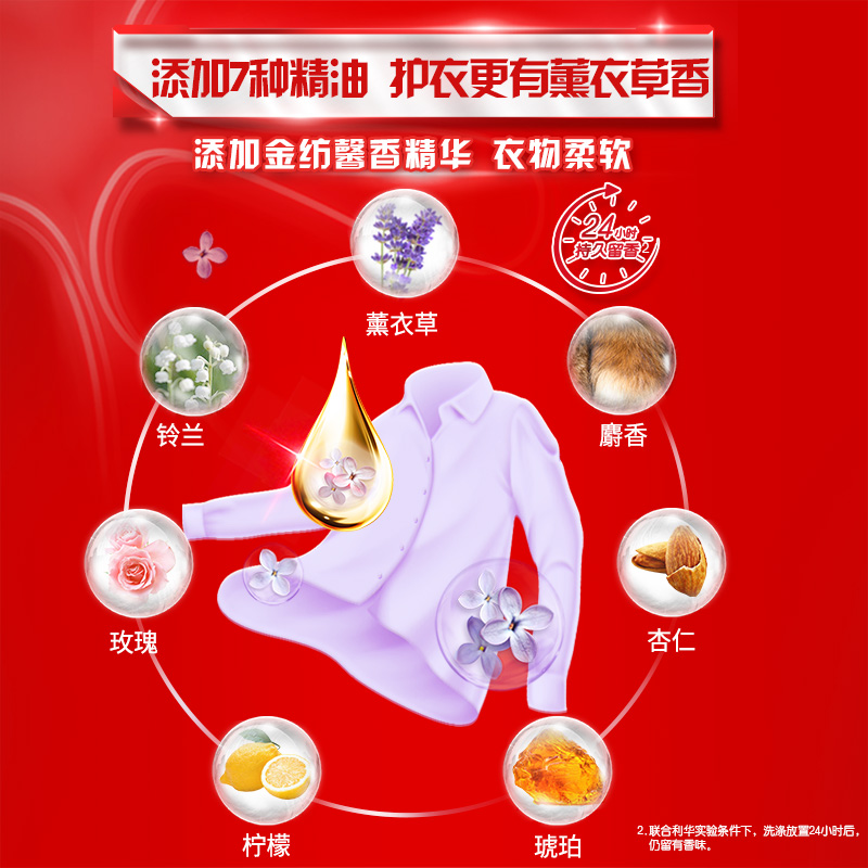 奥妙洗衣液全自动含金纺薰衣草去污柔顺持久留香家用实惠装正品 - 图1