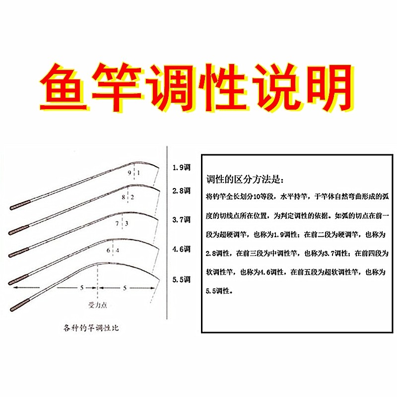 本汀财神细身鲫鱼竿正品手竿十大超轻超硬28调碳素台钓竿五大品牌,淘宝优惠券,粉丝福利购,淘宝优惠卷