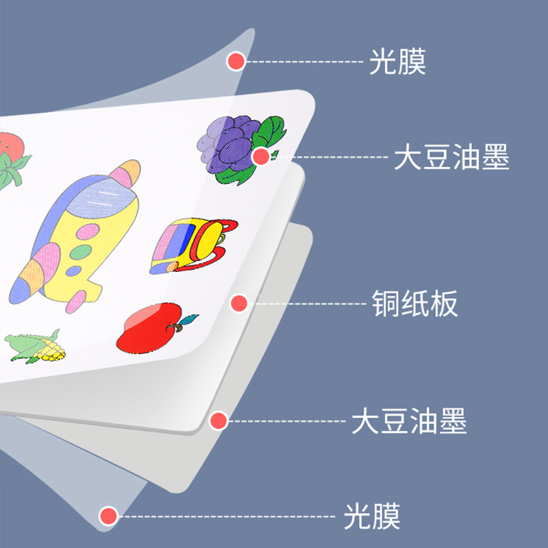  涩咪咪儿童桌面游戏类