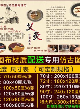 中医养生馆装饰画挂图人体经络图海报九种体质美容院宣传墙贴挂画