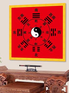 十二时辰经络运行图周易先天后天太极图二十四节气八卦图玄关书房