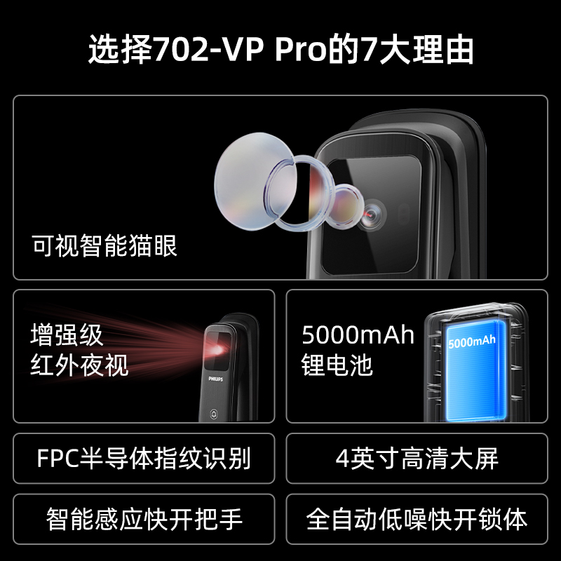 【补贴15%】飞利浦小蓝盾全自动指纹锁密码锁智能门锁702VP PRO