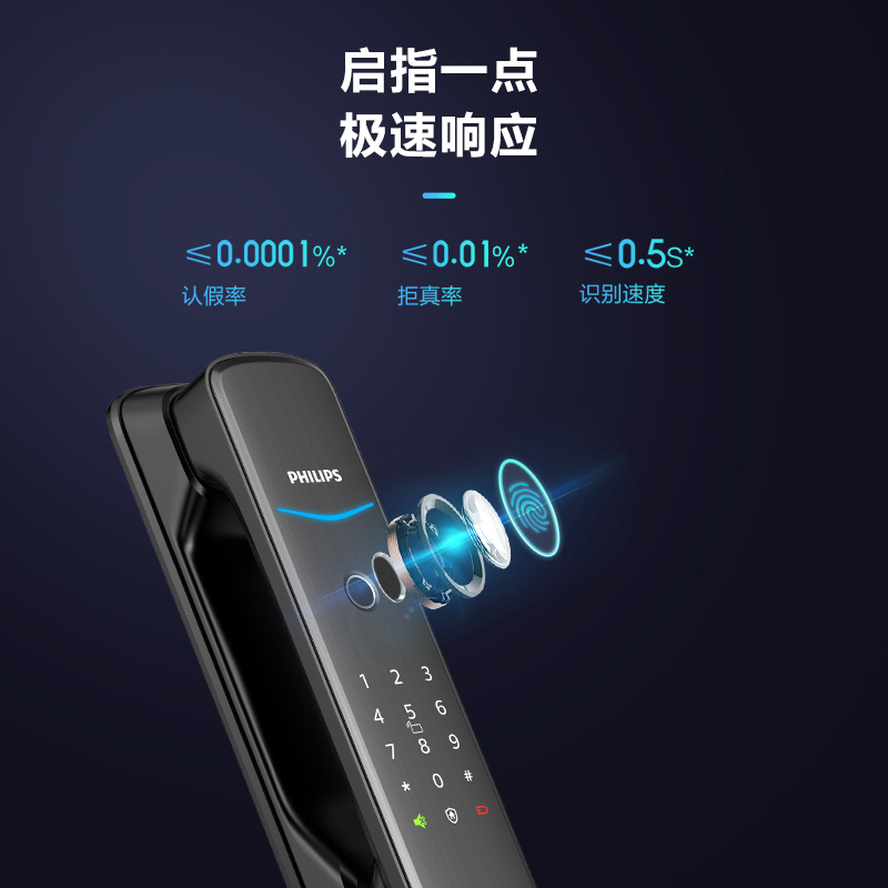 飞利浦智能门锁家用防盗门指纹锁入户门密码锁全自动电子锁705E