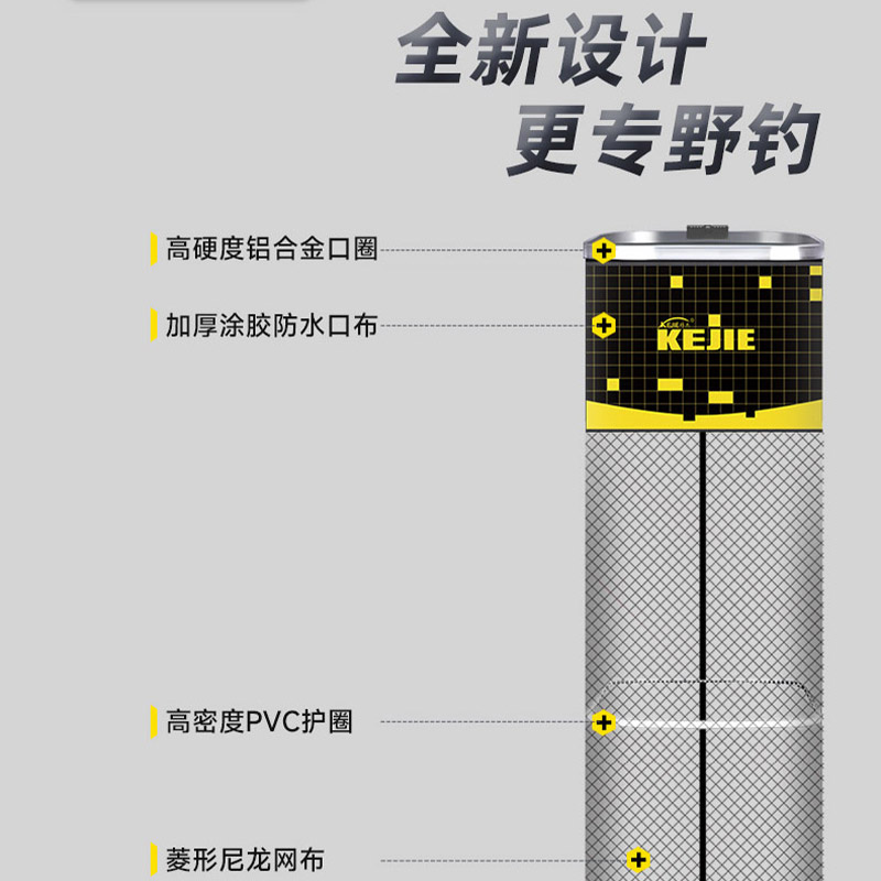 鱼护野钓专用方形速干轻便鱼网兜渔护溪流钓小型渔护装鱼袋便携 - 图0