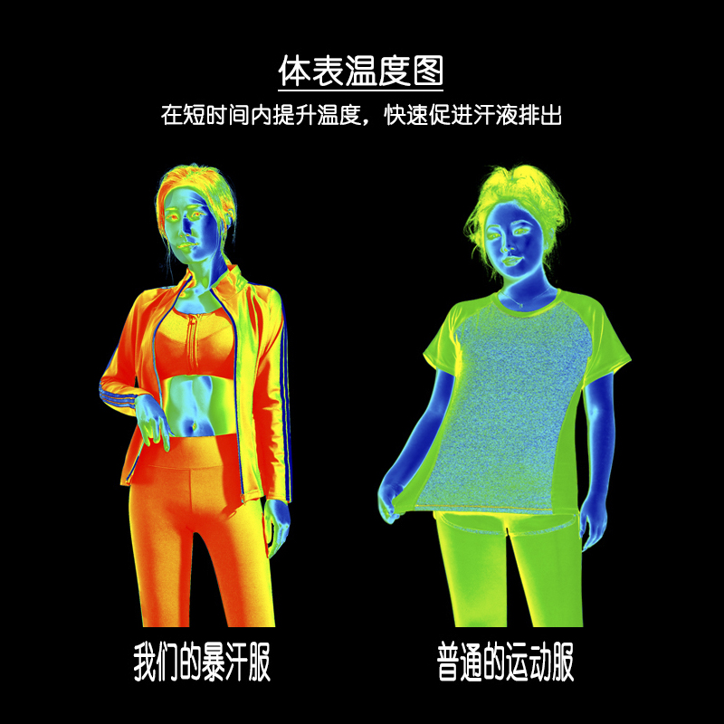 暴汗服女套装降体服舞蹈训练服专业健身发汗跑步运动暴汗衣爆汗服-图1