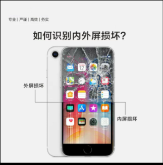 苹果iPhone 7 8 X XS XR 11 12 13 mini 14 pro换外屏幕总成维修-图1