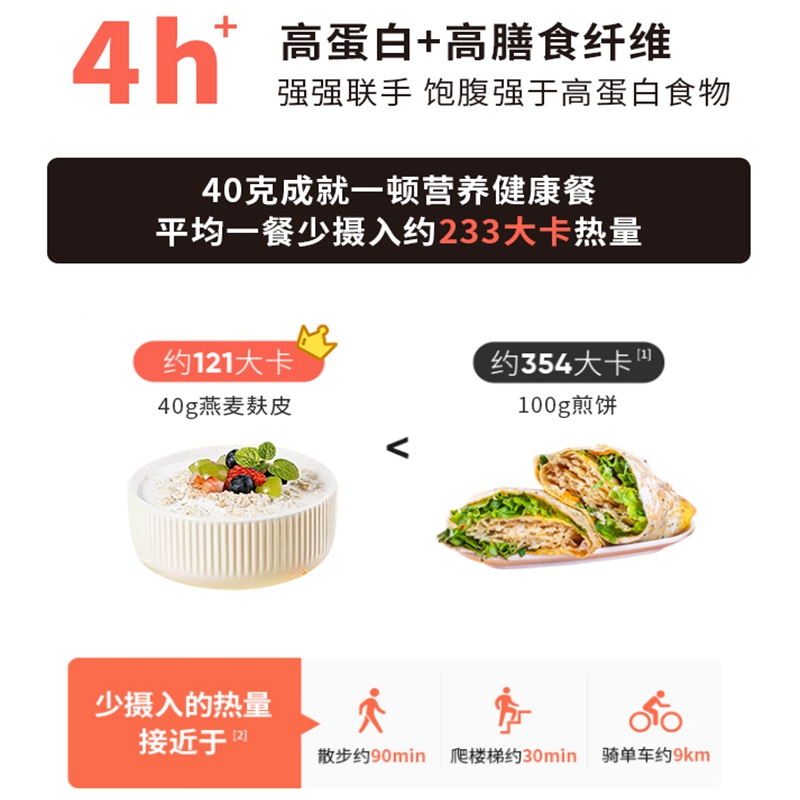 纯原味品牌燕麦麸皮官方旗舰店正品麦片低脂无糖代餐饱腹主食早餐 - 图2