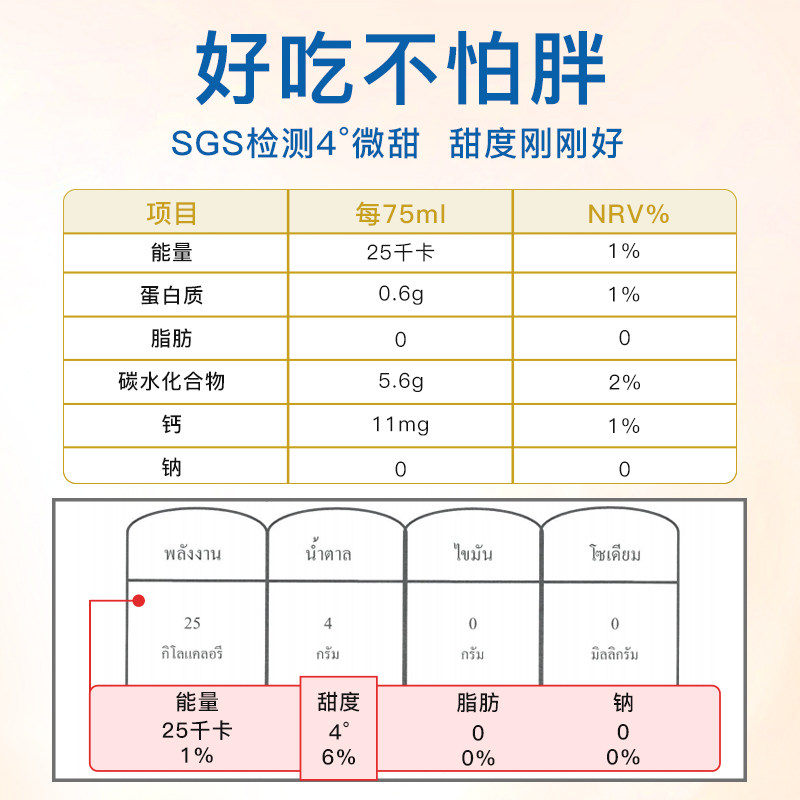 72瓶泰国雨巢冰糖即食孕妇滋补燕窝 blumarine海外即食燕窝