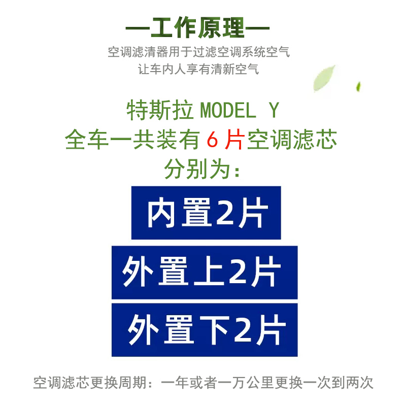 曼牌适配特斯拉model3 model Y 空调滤芯格对装内置滤清器 modely - 图2