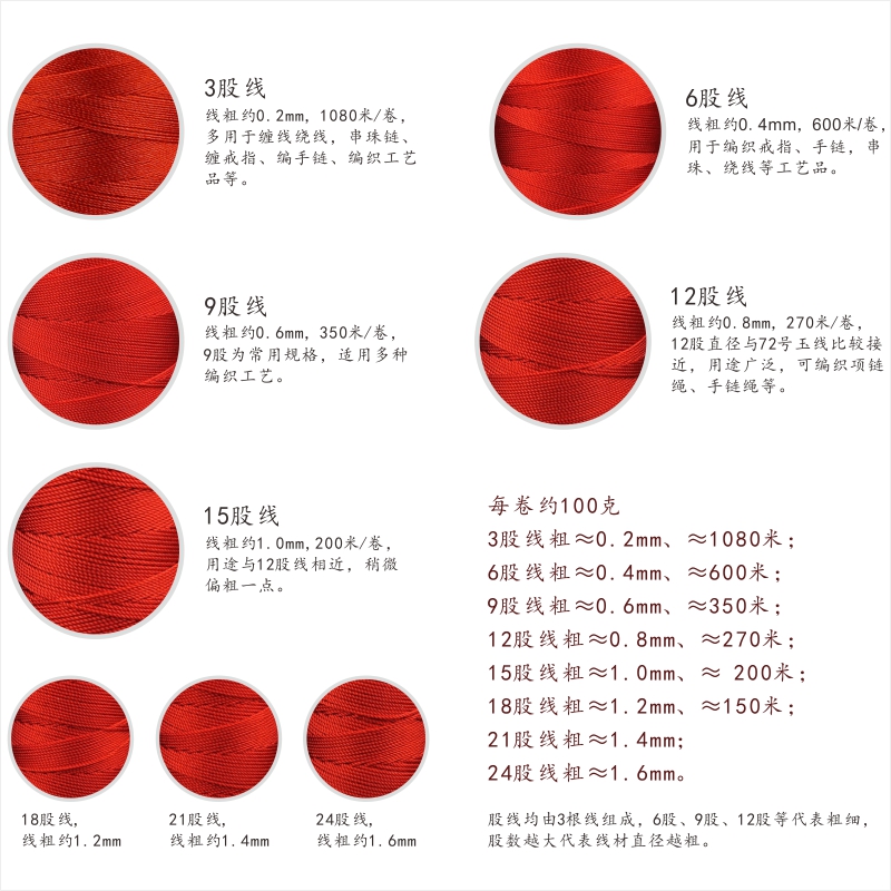 正品金三鱼牌塔线6股线手工编织手链项链穿串珠子绳吊坠线diy材料-图2