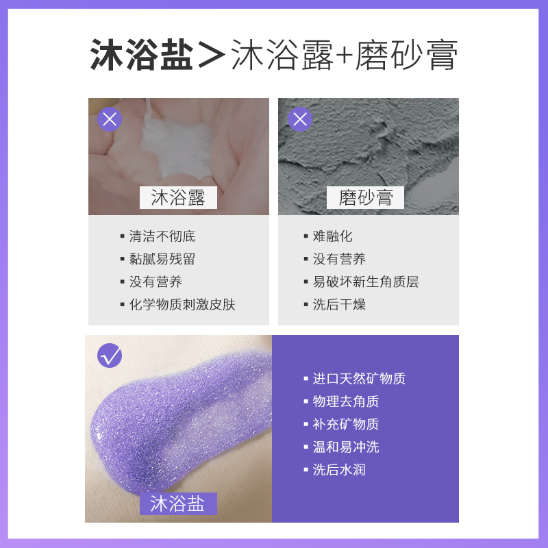谜草集旗舰店谜草集鎏沙星空牛奶沐浴盐泡澡全身丝润磨砂膏持久嫩肤保湿沐浴露1
