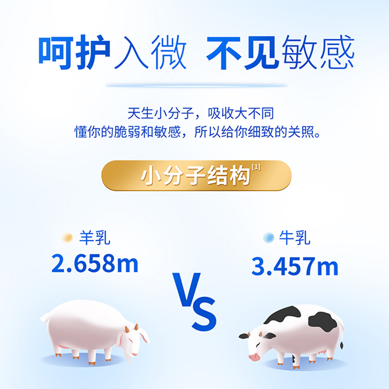 【2罐装】完达山羊奶粉高钙富硒多维乳铁蛋白学生成人中老年700g,淘宝优惠券,粉丝福利购,淘宝优惠卷