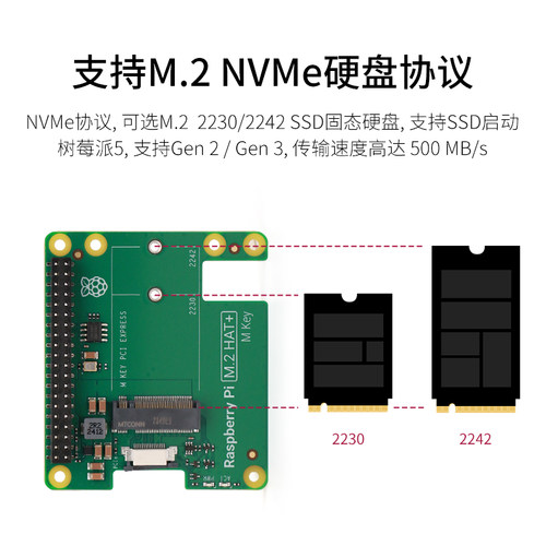 树莓派5 官方PCIe   M.2 HAT+ Raspberry Pi AI Kit 套件 - 图1